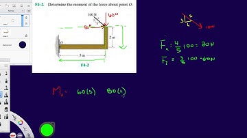 Problem F4-2 Statics Hibbeler 12th (Chapter 4)