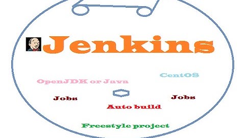 How to Install Jenkins and OpenJDK in CentOS6.5