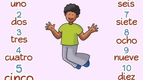 Count to ten in Spanish: ¡Cuenten conmigo! - Calico Spanish Songs for Kids