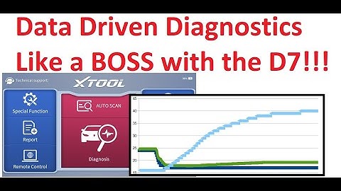 XTOOL Scanner Capturing Live Data with Triggers Emailing Reports Screen Recording and Exporting Data