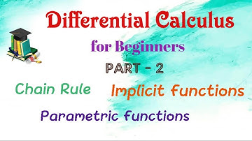 Differential Calculus for Beginners | Basic Derivatives | Part - 2