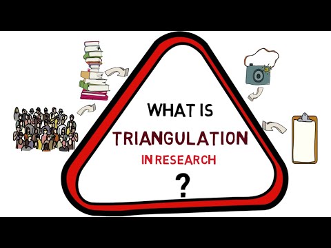 Video: Ce este cercetarea calitativă prin triangulație?