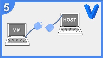5 | Access Virtual Machine from Host Machine using Vagrant Port Forwarding
