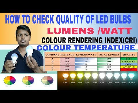 ቪዲዮ: የ LED የፊት መብራቶች ስንት lumens መሆን አለባቸው?