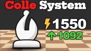 Colle System: One Opening against anything