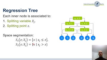 06 Bagging & Random Forest - Machine Learning - Winter Term 20/21 - Freie Universität Berlin