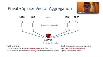 Locally Differentially Private Vector Aggregation