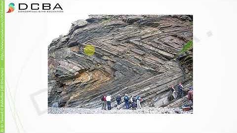 Lec 09 - Structural Geology | Folds | Part 2