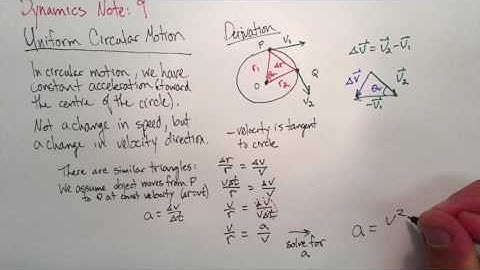 SPH 4U, T1L9, Uniform Circular Motion Video