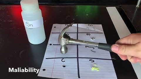 Lab- properties of elements