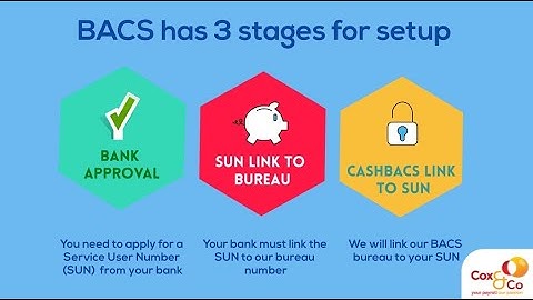 How to setup BACS - for employee payments (MRK011)