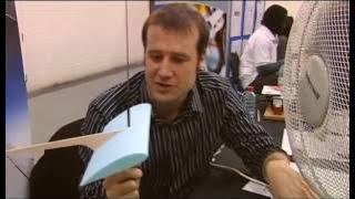 Aerodynamics - demonstration