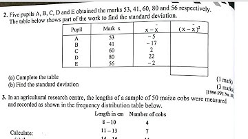 𝐒𝐓𝐀𝐓𝐈𝐒𝐓𝐈𝐂𝐒 (𝐈): 𝐊𝐂𝐒𝐄 𝟏𝟗𝟗𝟓-𝟐𝟎𝟏𝟏 (𝐌𝐄𝐀𝐍, 𝐌𝐎𝐃𝐄 𝐀𝐍𝐃 𝐌𝐄𝐃𝐈𝐀𝐍) 𝐆𝐑𝐎𝐔𝐏𝐄𝐃 𝐃𝐀𝐓𝐀