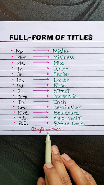 Full-Form of Titles 👨‍🏫✨ #englishlanguage #onlinesclasses #englishvocabulary #englishgrammar #title
