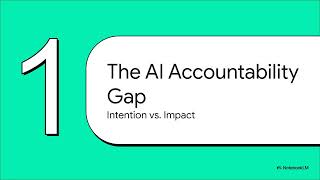 AI Impact Assessments - Getting AI Right