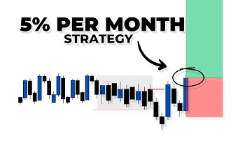 No Bias Mechanical Strategy (Step by Step Guide)