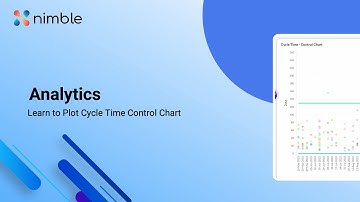 Learn to Plot Cycle Time Control Chart using Nimble Analytics