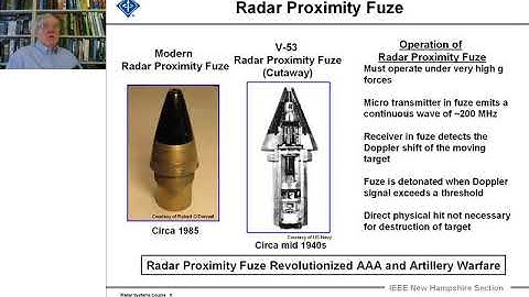 Radar Systems Engineering Course by Dr. Robert M. O