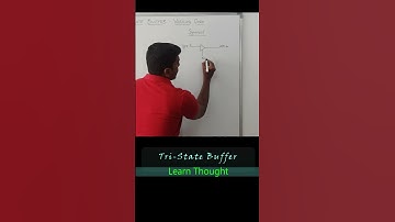 Drie-Statenbuffer