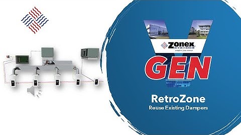 GEN V RetroZone for VVT Zone Systems