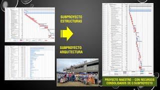 Subproyectos para crear un Proyecto Maestro  MS Project 2016