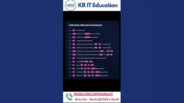 Master CSS Units: A Visual Cheat Sheet #shorts #python #csswebdesign