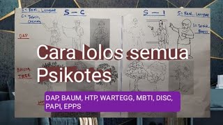 Tips/Trik lolos semua Tes Kepribadian