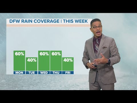 DFW Weather: Rain chances all this week - YouTube