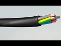 Конструкция кабеля и провода