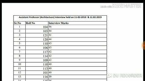 HPPSC Assistant Professor ( Architecture )  Interview Marks !