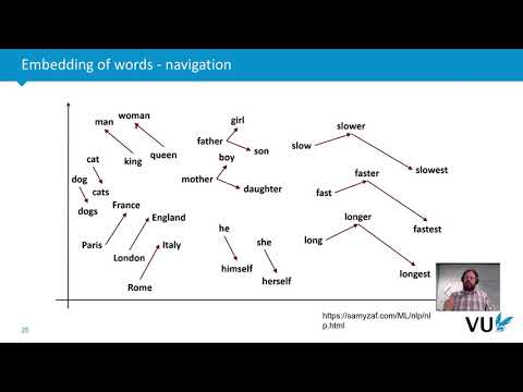 Lecture 8.1b: Introduction - Embeddings