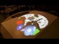 PlanoVision – Behind the Scenes