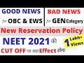 NEET 2021 New Reservation Policy for OBC & EWS in AIQ Seats Explained | Impact on NEET 2021 Cut OFF