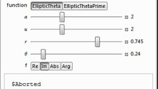 Jacobi Theta Functions