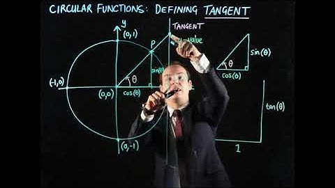 How is tangent defined? | Circular Functions
