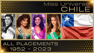 MISS UNIVERSE CHILE | EVERY PLACEMENT 1952-2023 / CLASIFICACIONES