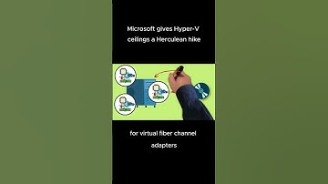 Microsoft gives Hyper-V ceilings a Herculean hike   #sysadmin