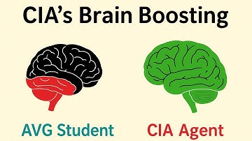 How to Speed Learn Like a CIA Spy (‘Easy Mode’ Neurohack Learning)