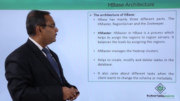 HBase Architecture