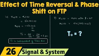 Effect of Time-Reversal and Phase Shift on Fundamental Time Period