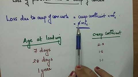 CE 304-DCS 2-MODULE 6-LOSSES IN PRESTRESS -PART 1