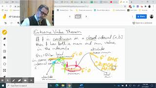 AP Calculus 5.1 Video 2 Finding local extrema