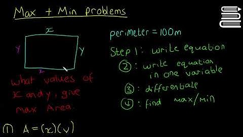 Leaving Cert Maths - Calculus 21 - Max and Min Problems 1