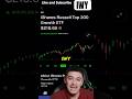 GROW Your Wealth Investing In This Growth ETF IWY Shorts mp3