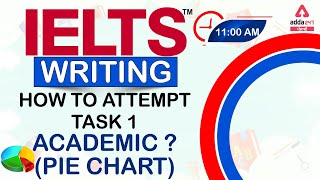 IELTS Academic Writing Task 1 | PIE Chart | How To Attempt IELTS Writing Task 1