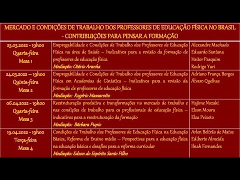 MESA 01 - Empregabilidade e Condições de Trabalho dos Professores de E.F. na área de Saúde