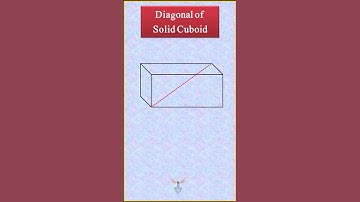 Diagonal of solid cuboid I  Maths Formula