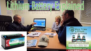 Lithium battery Explained. EcoTree LifePO4 (Victron Smart Shunt  Smart MPPT) Campervan
