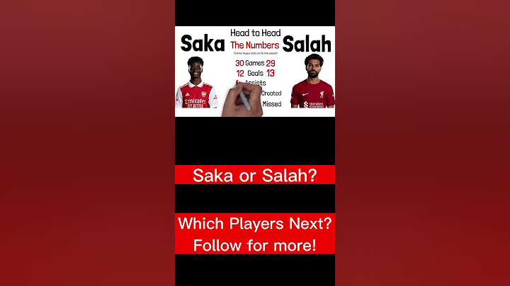 SAKA vs SALAH #football #premierleague #soccer #awaydays #salah #saka #bukayosaka #ucl #arsenal #LFC
