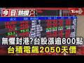 台股大漲838點
